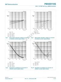 PBSS9110S Datasheet Page 7