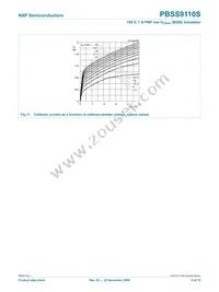 PBSS9110S Datasheet Page 8