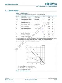 PBSS9110X Datasheet Page 4