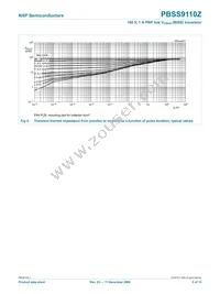 PBSS9110Z Datasheet Page 6