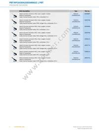 PBT-RP1K0SN1SS0AMA0Z Datasheet Page 6