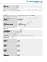 PBT-RP500SN1SS0AMA0Z Datasheet Page 3