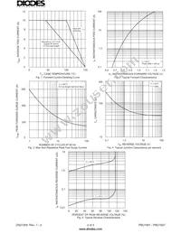 PBU1007 Datasheet Page 2