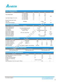 PC02S0512A Datasheet Page 2