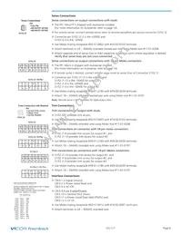 PC1-02B-48-G Datasheet Page 6
