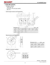 PC123XNYIP1B Datasheet Page 15