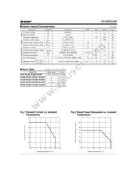 PC123Y22FZ0F Datasheet Page 2