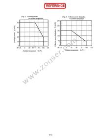 PC123Y23FZ9F Datasheet Page 9