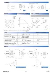PC16SH-07CP20-103A2020-TA Datasheet Page 3