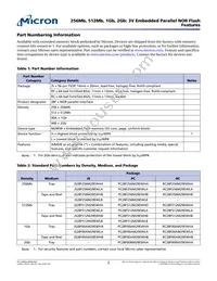 PC28F00AM29EWLD Datasheet Page 2