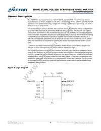 PC28F00AM29EWLD Datasheet Page 8