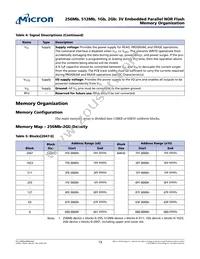 PC28F00AM29EWLD Datasheet Page 13