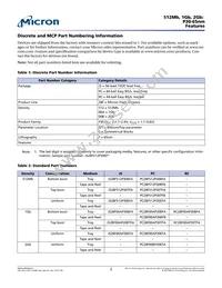 PC28F00AP30BFB TR Datasheet Page 2