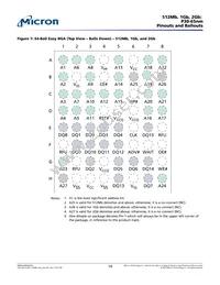 PC28F00AP30BFB TR Datasheet Page 14