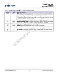 PC28F00AP30BFB TR Datasheet Page 16