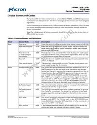 PC28F00AP30BFB TR Datasheet Page 19