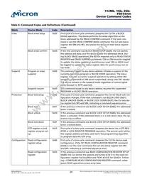 PC28F00AP30BFB TR Datasheet Page 20