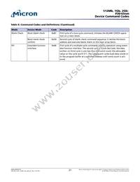 PC28F00AP30BFB TR Datasheet Page 21