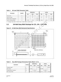 PC28F128J3F75A Datasheet Page 14