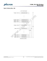PC28F256P33B2F TR Datasheet Page 10