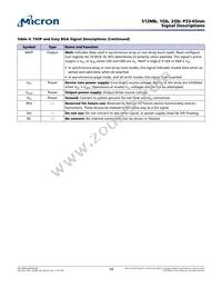 PC28F256P33B2F TR Datasheet Page 16