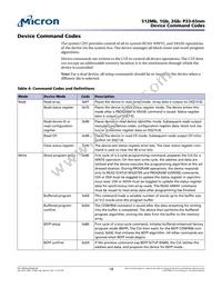 PC28F256P33B2F TR Datasheet Page 19