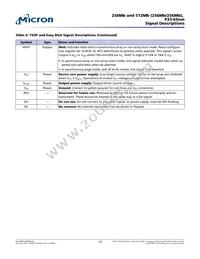 PC28F256P33BFF TR Datasheet Page 17