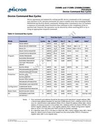 PC28F256P33BFF TR Datasheet Page 23