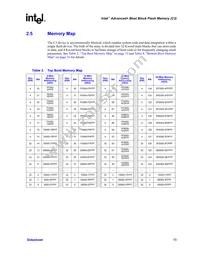 PC28F320C3BD70A Datasheet Page 15