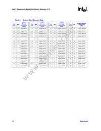 PC28F320C3BD70A Datasheet Page 16