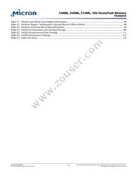 PC28F512G18FE Datasheet Page 7