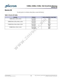 PC28F512G18FE Datasheet Page 12