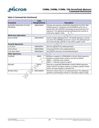 PC28F512G18FE Datasheet Page 22