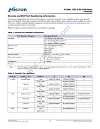 PC28F512P30EFB Datasheet Page 2