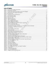 PC28F512P30EFB Datasheet Page 6