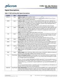 PC28F512P30EFB Datasheet Page 15