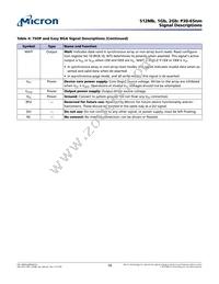 PC28F512P30EFB Datasheet Page 16