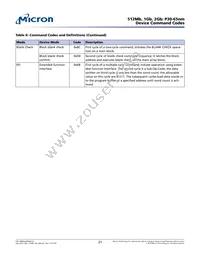 PC28F512P30EFB Datasheet Page 21