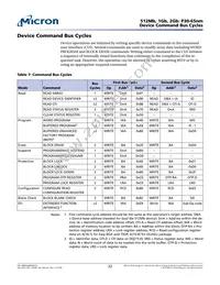 PC28F512P30EFB Datasheet Page 22