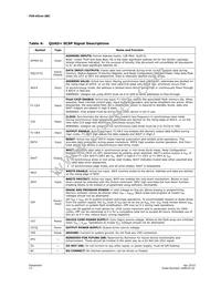 PC28F640P30TF65B TR Datasheet Page 15