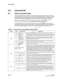 PC28F640P30TF65B TR Datasheet Page 19