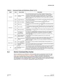 PC28F640P30TF65B TR Datasheet Page 20