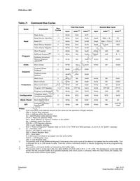 PC28F640P30TF65B TR Datasheet Page 21