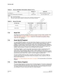 PC28F640P30TF65B TR Datasheet Page 23