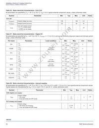 PC34VR5100A1EP Datasheet Page 22