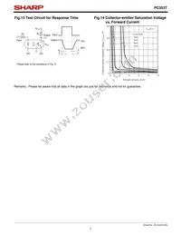PC353T Datasheet Page 7