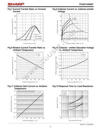 PC353TJ0000F Datasheet Page 6