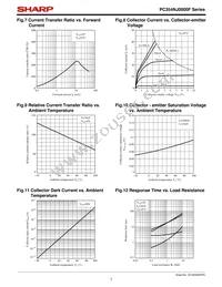 PC354NJ0000F Datasheet Page 7