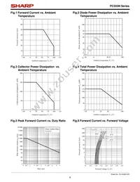 PC355N Datasheet Page 6