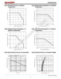 PC357NT Datasheet Page 6